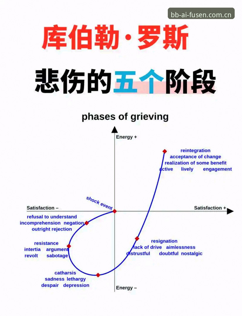 bb娱乐更新内容 资深用户分享:从贝纳蒂亚马赛经历看管理者的艰难抉择