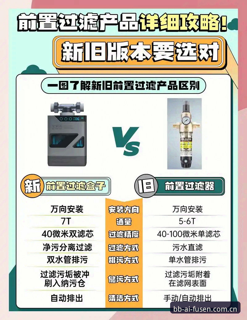 bb娱乐更新内容 BB娱乐平台更新内容对比:新旧版本功能差异与选择指南
