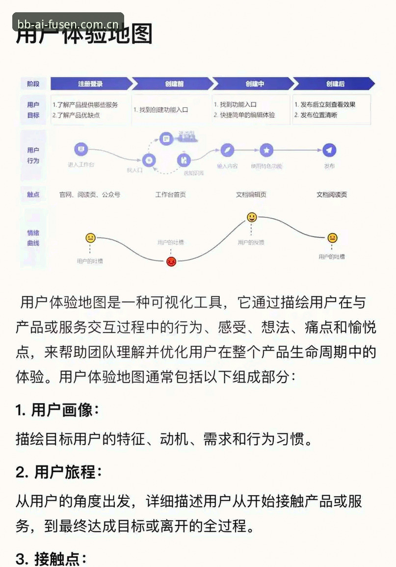 资深玩家亲测整理：bb娱乐客服电话推荐与平台使用实战心得